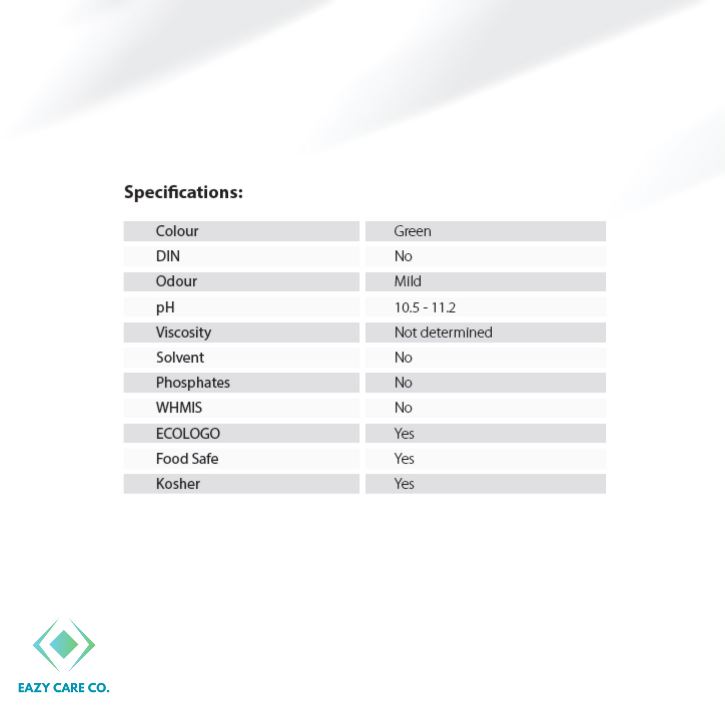 Dustbane Emerald Cleaners & Degreasers